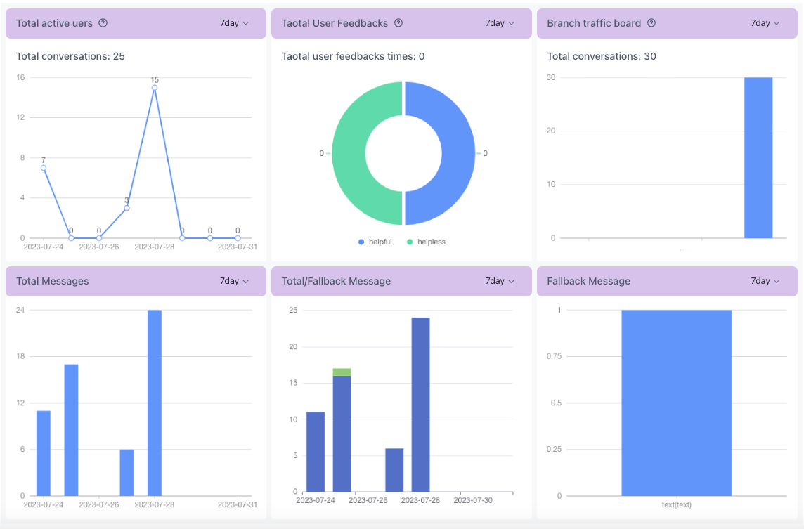 overview_dashboard.png